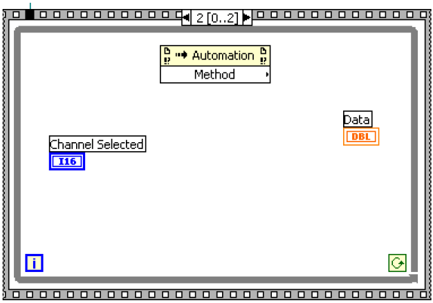 Move Channel Selected object and Data object into While Loop