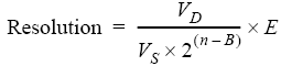 Determine ADC Resolution