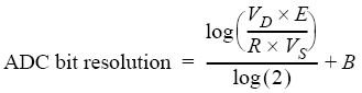 Determine ADC Resolution