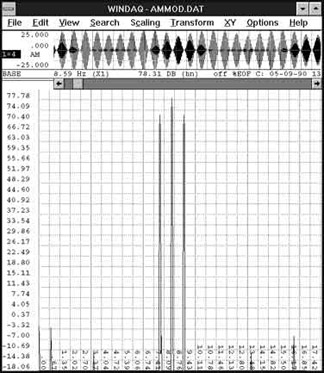 Data Acquisition Waveform - FFT