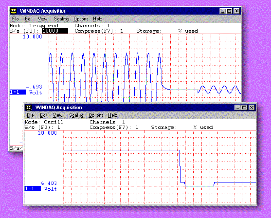 Data Acquisition Waveforms - Sample Rate Illustration