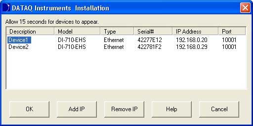 IP Address Configuration