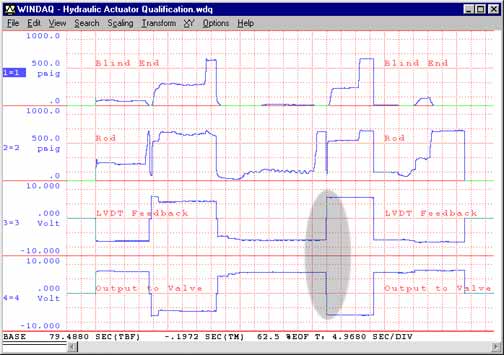 Data Acquisition Waveform - Fully compressed