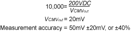 data acquisition measurement accuracy