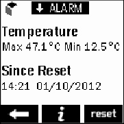 EL-GFX Data Logger summary display