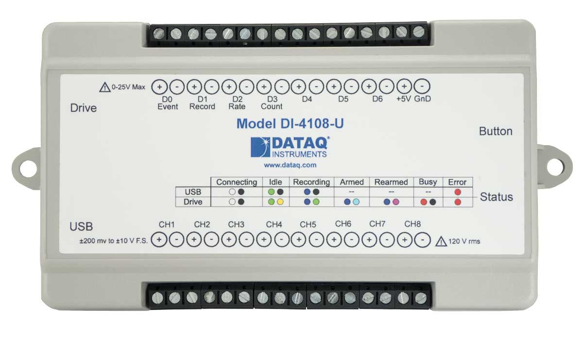 DI-4108 Data Acquisition System