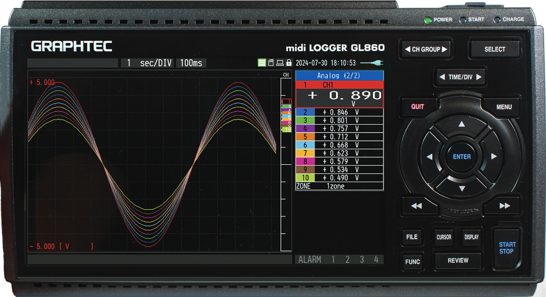 GL860 DAQ and Data Logger