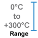 This amplifier module measures 0°C to +300°C (+32°F to +572°F).