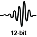 This DAQ board has 12-bit ADC resolution