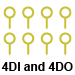 This data acquisition system has four digital inputs and four digital outputs