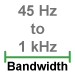 This amplifier module has 45 Hz to 1 kHz bandwidth.