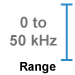 This amplifier module measure 0 to 50 kHz.