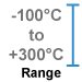 This amplifier module measures -100°C to +300°C (-148°F to +572°F).