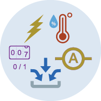 Data Acquisition Products with Mixed Measurement Capabilities