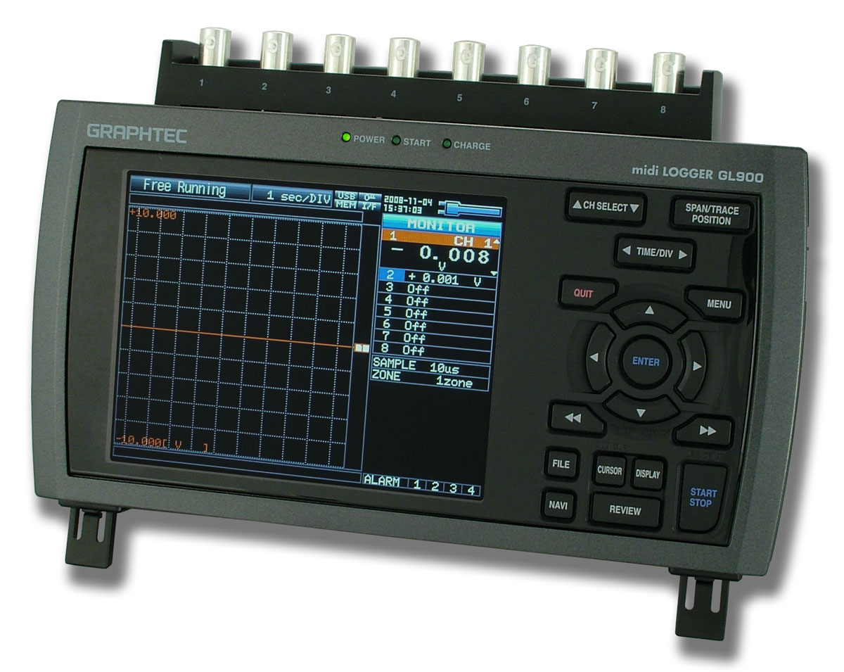 GL900 Data Logger