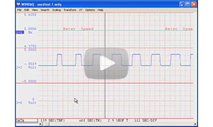 Demonstrating the Power of Advanced CODAS - A Real-World Example